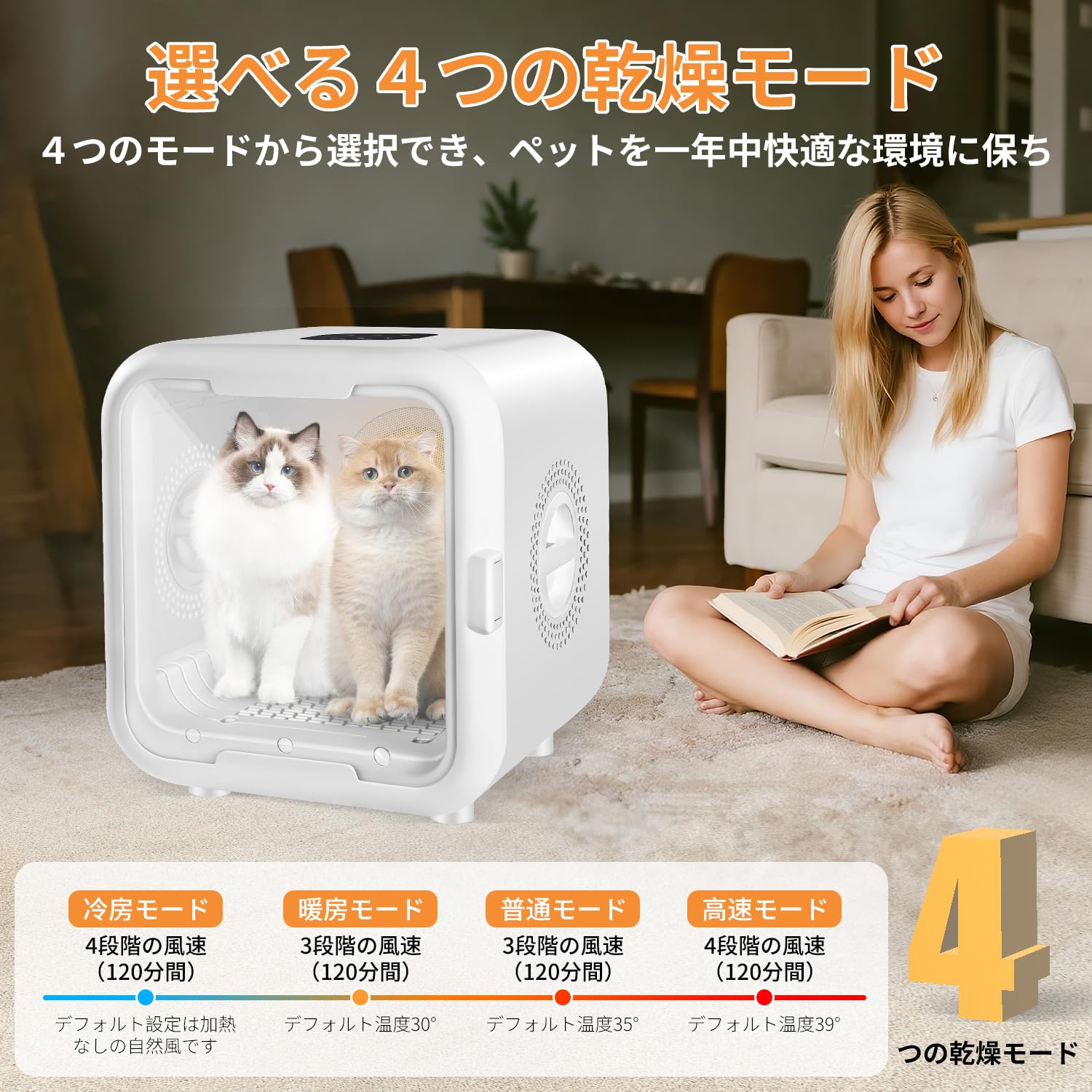 Amazon | PetSumu ペットドライヤー ペット乾燥機 ドライヤーハウス 犬